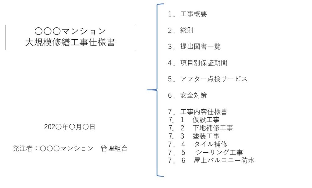 サラセーヌUドレン100 - www.saniluz.pt